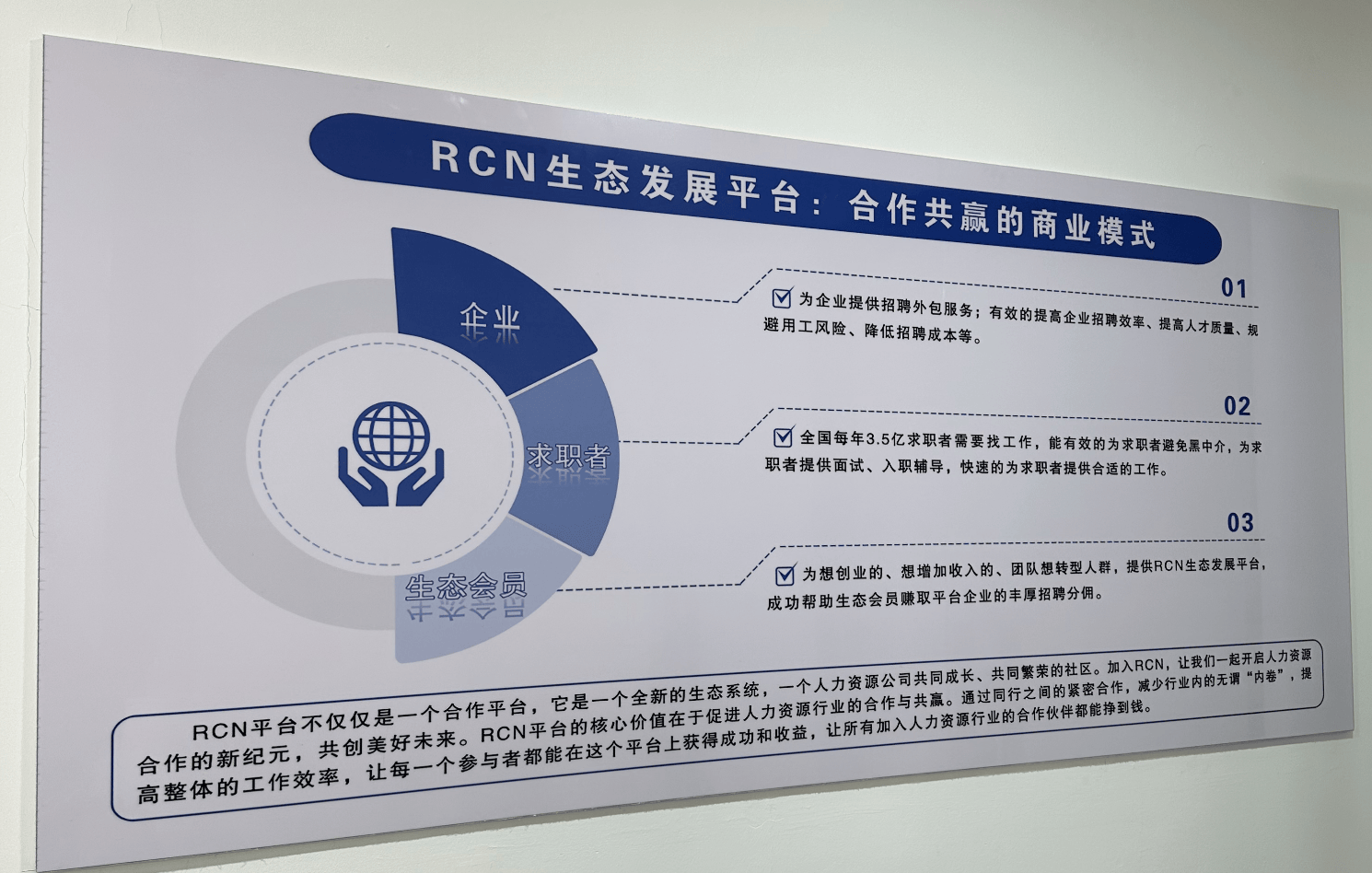 不朽情缘游戏官网入口BOSS推荐官RCN：开启线上招聘的无限可能！(图1)